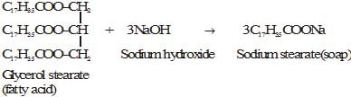 Carbon and its Compounds Class 10 Notes Science Chapter 4
